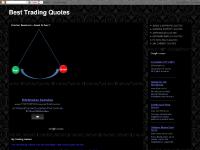 besttradingquote.blogspot.com Cyclical, 10:02 PM, True