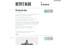 fashion, nails, nail art, 2 months agovia honestly-wtf fashion, nails, nail art, 2 months agovia honestly-wtf