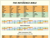 The Reference Bible: World English Bible, Bible Dictionary, Bible Commentary, Daily Chronological Bible Reading, Bible Bookstore