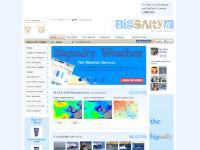 Community, Photos, The Charts, Atmosphere Community, Photos, The Charts, Atmosphere