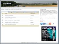 bilplats.se Visa bilturer, Lägg in ny biltur, Billig bensin bilplats.se Visa bilturer, Lägg in ny biltur, Billig bensin