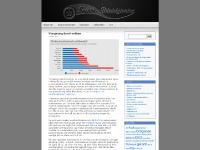 liten bilradgivning.se skärmbild liten bilradgivning.se skärmbild