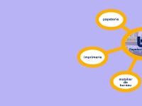 :: BIP PAPETERIES - en ligne ::