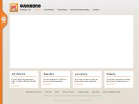 bkcareers.com PDF DOWNLOAD, FRESH OFFERS, Careers bkcareers.com PDF DOWNLOAD, FRESH OFFERS, Careers