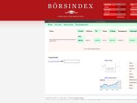 Börsindex - Aktiekurser - Aktieindex - OMX-index | Börsindex.se Börsindex - Aktiekurser - Aktieindex - OMX-index | Börsindex.se