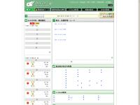 防災みえ.jp