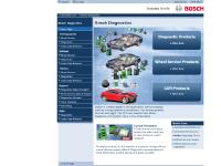 Bosch Diagnostics Bosch Diagnostics