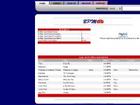 bpmdatabase bpmdatabase