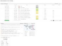 gå till webbplats gå till webbplats