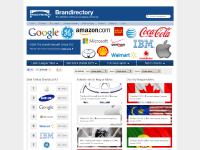  Tweet, Global 500, Methodology