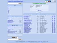 .INFO, .BIZ, .ccTLDs, WorkLeader.com  .INFO, .BIZ, .ccTLDs, WorkLeader.com