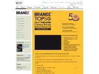 BrandZ - Brand equity management tool - WPP BrandZ - Brand equity management tool - WPP
