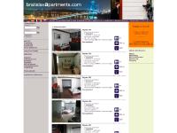 All apartments | Bratislavapartments All apartments | Bratislavapartments