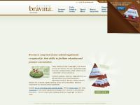 Bravina Ingredients, Frequently Asked Questions, speech advice, (Ingredients)  Bravina Ingredients, Frequently Asked Questions, speech advice, (Ingredients)