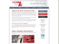 Elektriker elinstallation larminstallation