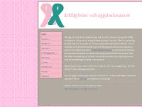Ärftlig bröst- och äggstockscancer Ärftlig bröst- och äggstockscancer