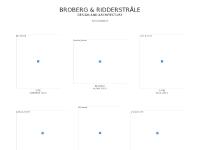 statistik för brda - BRDA - Broberg & Ridderstråle Design & Architecture