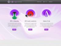 Bringing Performance Alive Bringing Performance Alive