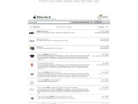 brioche - Moteur d'achat - brioche.fr - Vos achats au meilleur prix brioche - Moteur d'achat - brioche.fr - Vos achats au meilleur prix