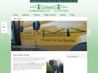 Reduction, Thinning, Hedge Trimming, Milling  Reduction, Thinning, Hedge Trimming, Milling