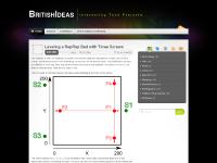 BritishIdeas « Interesting Tech Projects BritishIdeas « Interesting Tech Projects