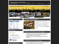  Products, Historical Analysis Text, DO you need a SPCC plan?, SPCC Plan Templete