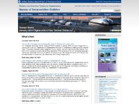 Confidentiality Policy, Events, Webinars, Laws and Regulations Confidentiality Policy, Events, Webinars, Laws and Regulations