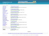  Book Flights, UK Flights, Last Minute Flights, Travel Insurance