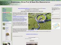 Burren Ireland Information from burrenforts.ie