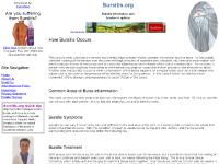  tendonitis.net, probiotic.org, memoryfoammattress.org, Bursitis