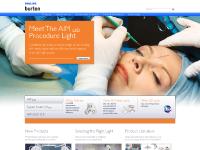  Major Surgery, Minor Surgery & Procedure, Task, Task & Examination