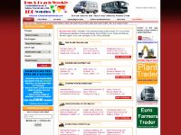  Scaffold Body Trucks&nbsp;(0), Flat Bed Trucks&nbsp;(4), Dumpers / Dump Truck&nbsp;(14), Refrigerate Trucks&nbsp;(0)