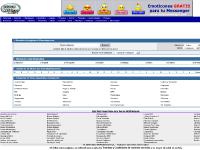 BUSCOALGO.COM - buscador, lo busca todo, busca y encuentra cualquier pagina, contenido o lo que busques, buscador gratis, busquedas gratis, encuentra gratis todo lo que buscas, miles de paginas gratis, busquedas, buscadores, buscador gratis, busca todo gr