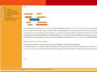 business-mapping.fr Précédente, Suivante, Haut