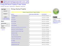 Bank of England, City Hall London, County Hall Exeter, Department of Health Bank of England, City Hall London, County Hall Exeter, Department of Health