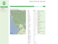 Namn, Kommun, Abild, Asige Namn, Kommun, Abild, Asige