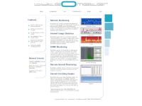 ByteOMeter - The Ultimate Network Monitor for Internet Speed Testing and Usage