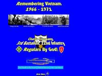 Reunions, Books/PX, War Stories, KIA List Reunions, Books/PX, War Stories, KIA List