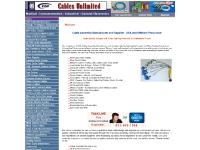 Cable Assembly Manufacturer and Supplier - USA and Offshore Production, High Quality Copper and Fiber Cabling Products at Unbeatable Prices