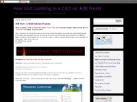  case_inc, 12:01 AM, jobcaptain, #BimModelingFluffyKittenKillas