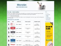 Folkia microlån, Om oss, Snabblån, Mer pengar  Folkia microlån, Om oss, Snabblån, Mer pengar