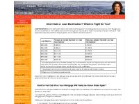 california-mortgage-saver.com , Website builders, Hosting california-mortgage-saver.com , Website builders, Hosting