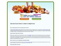 Body Mass Index (BMI), Kellen Interactive Web Design Body Mass Index (BMI), Kellen Interactive Web Design