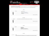 statistik för camarilla - Stockholm by Night statistik för camarilla - Stockholm by Night