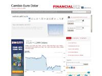  American Express Aeroméxico, El dólar australiano, Dólar canadiense, dólar del Caribe Oriental