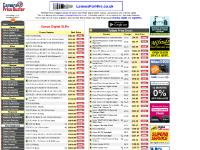 camerapricebuster.com Onestop Digital, DigitalRev, Nikon D610 Body