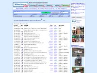 Bilbanken annonsmarknad köp och sälj Bilbanken annonsmarknad köp och sälj