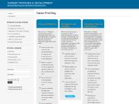Career Profiling Career Profiling