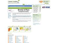 careersforleaders.com CareersForLeaders Jobs Management Executive