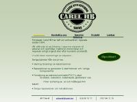 Projekt, Länkar Projekt, Länkar